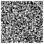 QR code with Talk is Sheep Marketing contacts