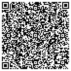 QR code with Millionaire Marketers contacts