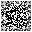 QR code with Judkins Marketing contacts