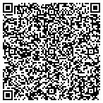 QR code with Rick Cluck Wealth Management LLC contacts