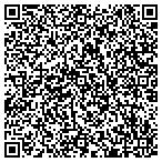 QR code with Pro Venture Realty & Management Inc contacts