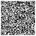 QR code with Metropolitan Practice Management Incorporated contacts
