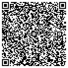 QR code with Microfinance Management Institute contacts