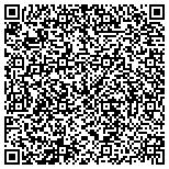 QR code with Hathaway Apartments Ltd A California General Partnership contacts