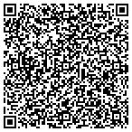 QR code with Petra Travel and Tours, LLC. contacts