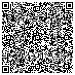 QR code with Cutter Innovations LLC contacts