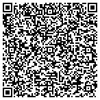 QR code with Trashouts Junk Removal contacts