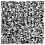 QR code with Sonlight Window Cleaning contacts