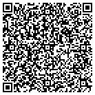 QR code with Moultrie Clquitt Cnty Dev Corp contacts