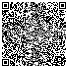 QR code with Mount Zion Second Baptist Charity contacts