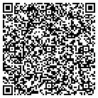 QR code with Mole Hole of Columbus contacts