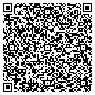 QR code with Millwork Sales Associates Inc contacts