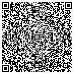 QR code with Property Systems Mrtg Services LLC contacts