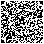 QR code with Kevin Dieffenbach, M.D. contacts