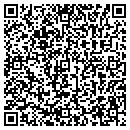 QR code with Judys Plantscapes contacts