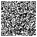 QR code with Integrity Fence contacts