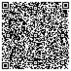 QR code with Workrght Occupational Hlth Service contacts
