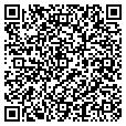QR code with Niknaks contacts
