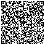 QR code with Inter-Med Oncology Associates contacts