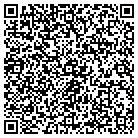 QR code with Milhouse Educational Inst Nfp contacts