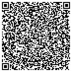 QR code with Springs Landscaping & Construction contacts