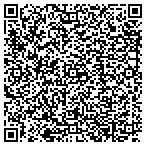QR code with All Phase Building & Construction contacts