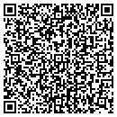 QR code with Stanley Buzzard contacts