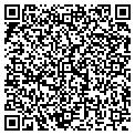 QR code with Spargo Group contacts