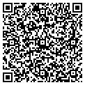 QR code with Vivat Furniture contacts