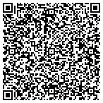 QR code with Kansas City Cr Card Merch Services contacts