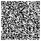 QR code with Monjunis Italian Cafe contacts