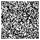 QR code with Choices Home Improvement contacts
