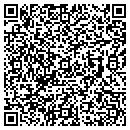 QR code with M 2 Creative contacts