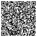 QR code with Grasso Group contacts