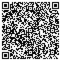 QR code with Revest Group contacts