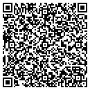 QR code with Mikes Home Repair and Paint Co contacts