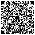 QR code with Streetworks Inc contacts