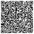 QR code with Millennium Staffing Solutions contacts