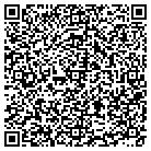 QR code with Mountain High Builder Inc contacts