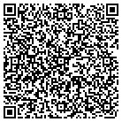 QR code with Montgomery Co Collaboration contacts