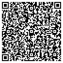 QR code with Southern Maryland Appraisal contacts
