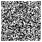 QR code with Molvilhill & Associates contacts