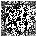 QR code with Confidentially Yours Acctg Service contacts