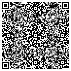 QR code with Grand Rapids Telecommunication contacts