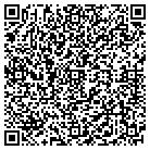 QR code with Mohammad R Navai MD contacts