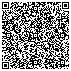 QR code with Resource Consulting Group Inc contacts