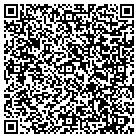 QR code with Milostan R Psychic Astrologer contacts