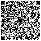 QR code with Innovtive Cstmer MGT Solutions contacts