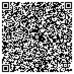 QR code with Chabad Jwsh Cntr Cmmrc Twnship contacts