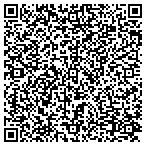 QR code with Southwest Michigan Health Center contacts